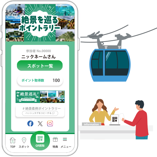 絶景を巡るポイントラリー