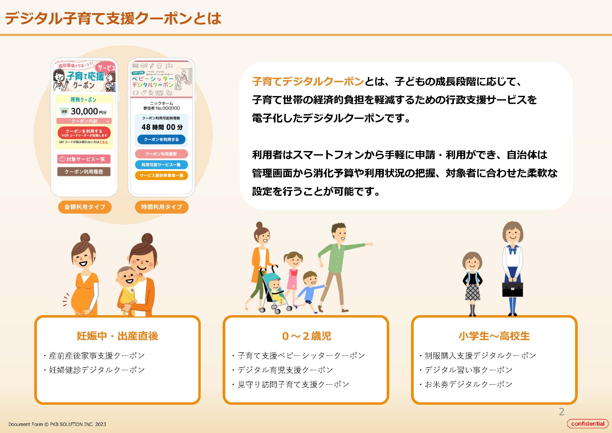 デジタル子育てクーポンご提案書イメージ1