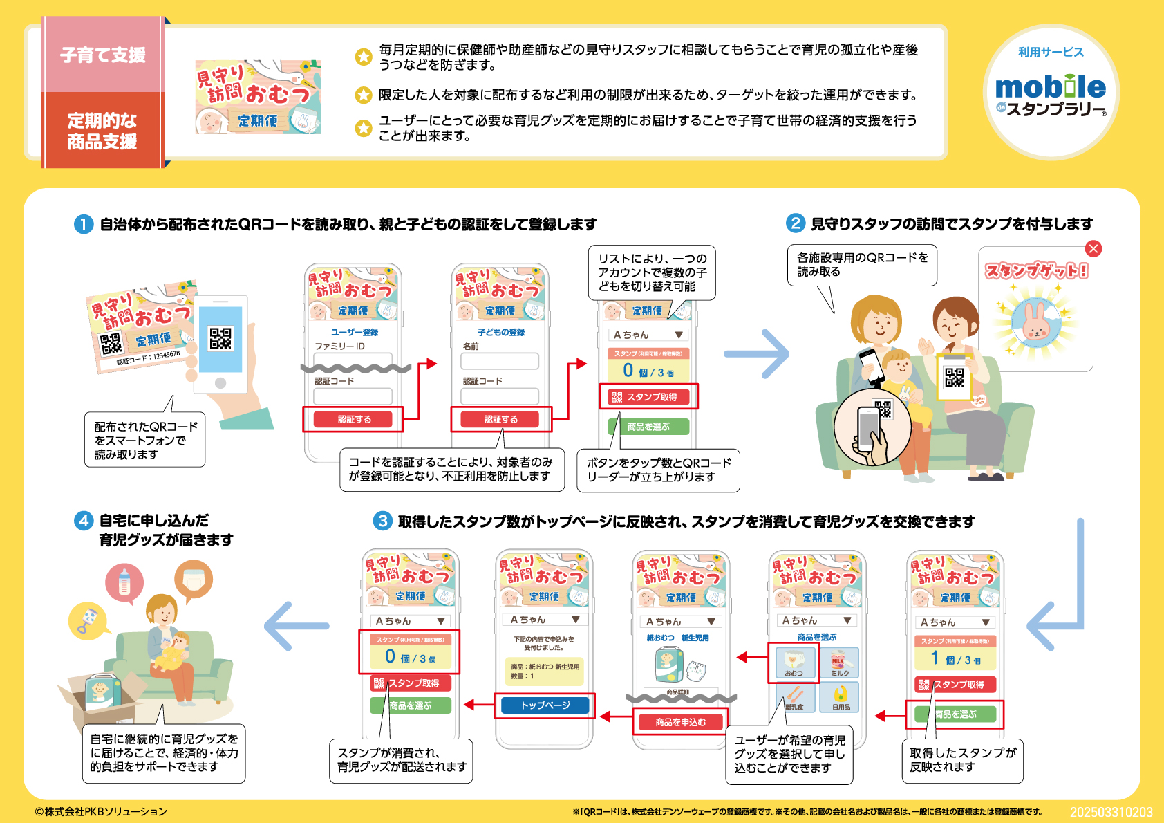 見守り訪問おむつ定期便企画書
