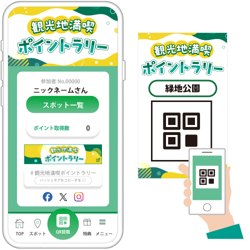 観光地満喫ポイントラリー