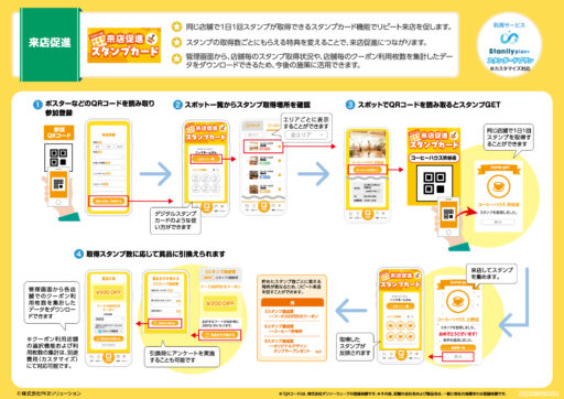 来店促進スタンプカード