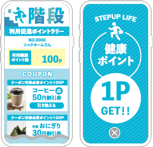 【エレベーターの混雑回避】階段利用促進ポイントラリー