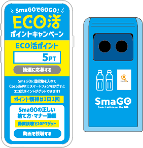 SmaGOでGOGO! ECO活ポイントキャンペーン