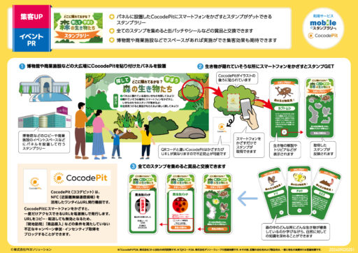 NFCタグ活用で変わるデジタル施策｜迷わず楽しめる“体験設計”のポイント