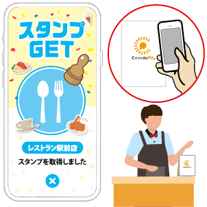 タッチするだけ来店促進スタンプラリー