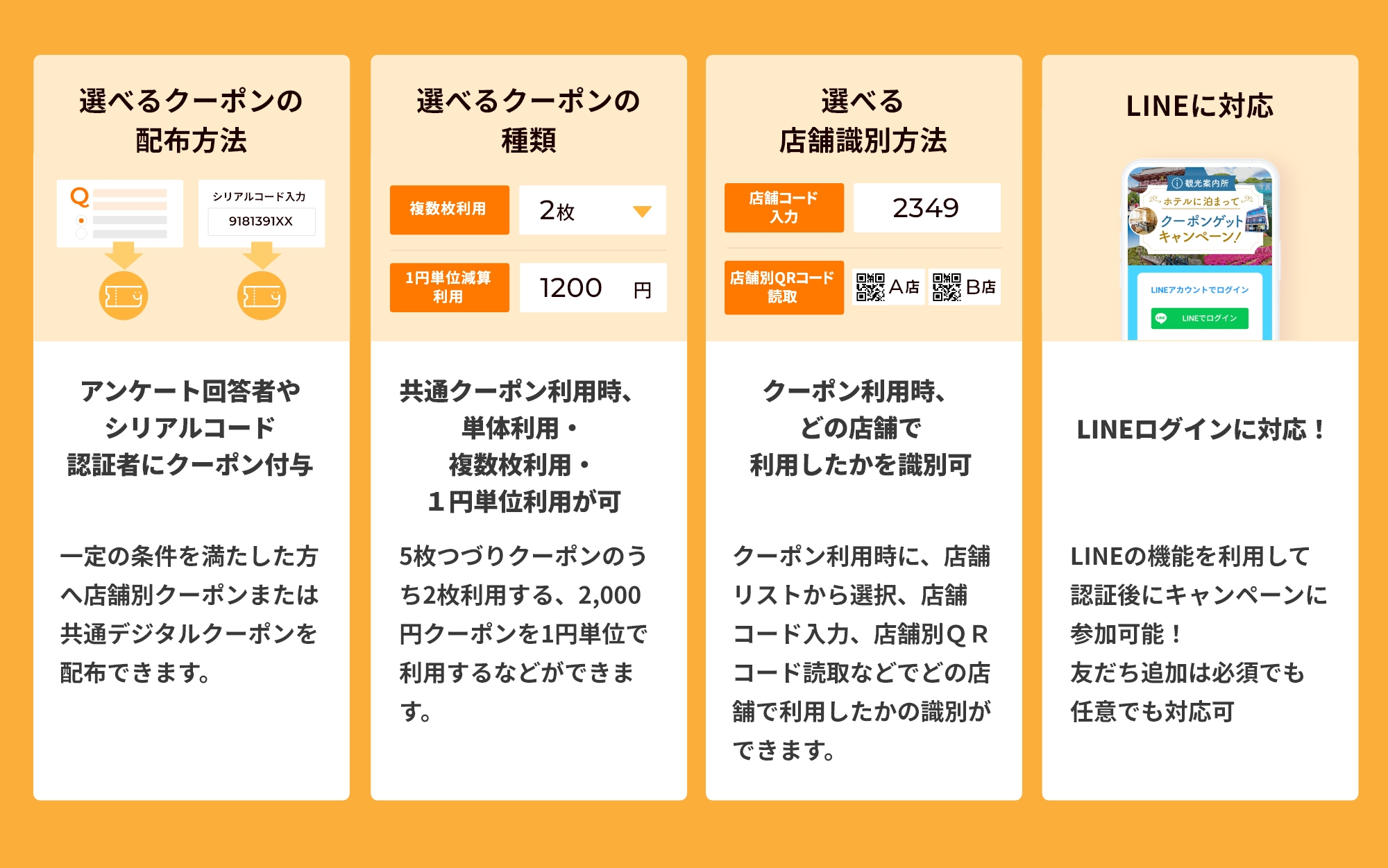 自治体・事業者のクーポン施策を支援する多機能型デジタルクーポンシステム「Coupolly（クーポリー）」をリリース