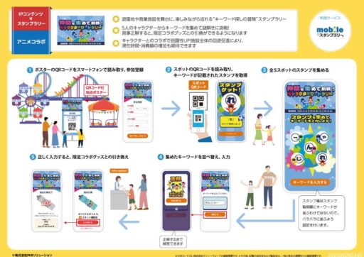 【第1弾】ファミリー層向け!親子で夢中になるおすすめ体験型スタンプラリー企画4選