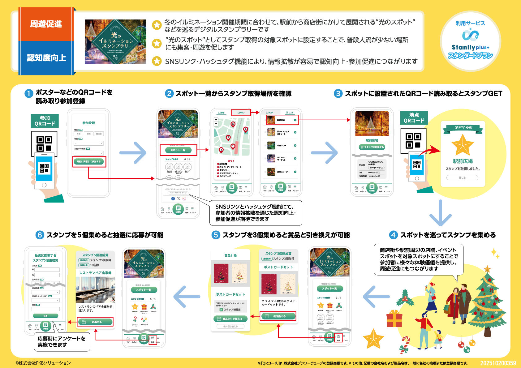 冬のデジタルスタンプラリー企画6選【温泉・クリスマス・グルメなど】