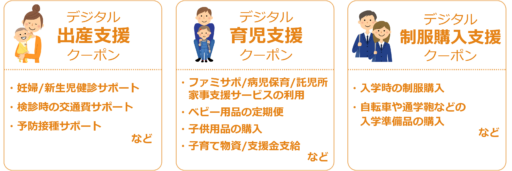 子育て支援の新常識！子育てを楽にする「デジタル子育て支援クーポン」とは？