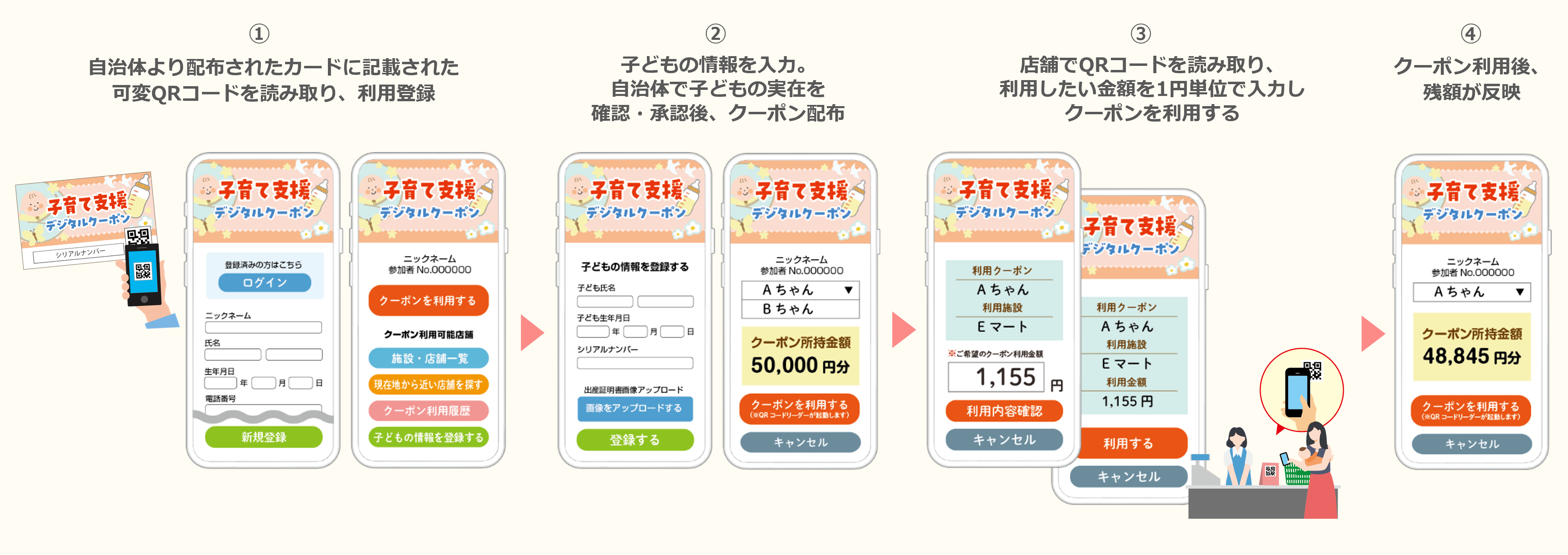 『事例テスト』の画面イメージ
