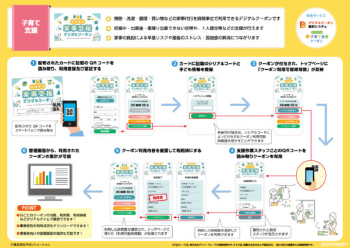 【少子化・物価高騰対策】自治体で進む「子育て支援デジタルクーポン」活用の最新動向