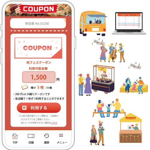 肉フェス食べ比べクーポン