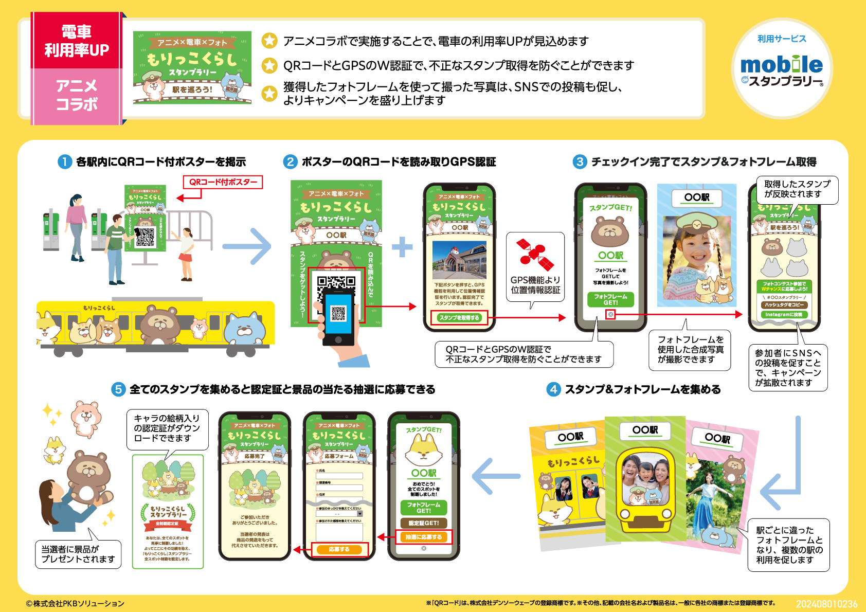 【資料あり】親子で楽しめる！子ども向けスタンプラリー特集