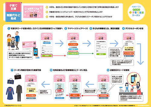物価高騰下の子育てを支援|デジタル子育て支援クーポンに新ラインナップ登場