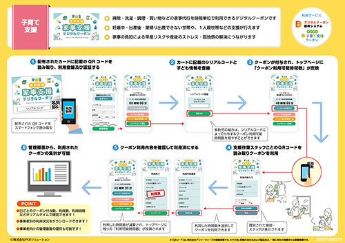 物価高騰下の子育てを支援|デジタル子育て支援クーポンに新ラインナップ登場