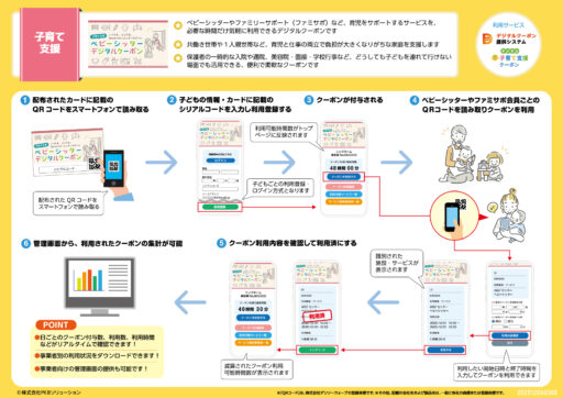 【少子化・物価高騰対策】自治体で進む「子育て支援デジタルクーポン」活用の最新動向