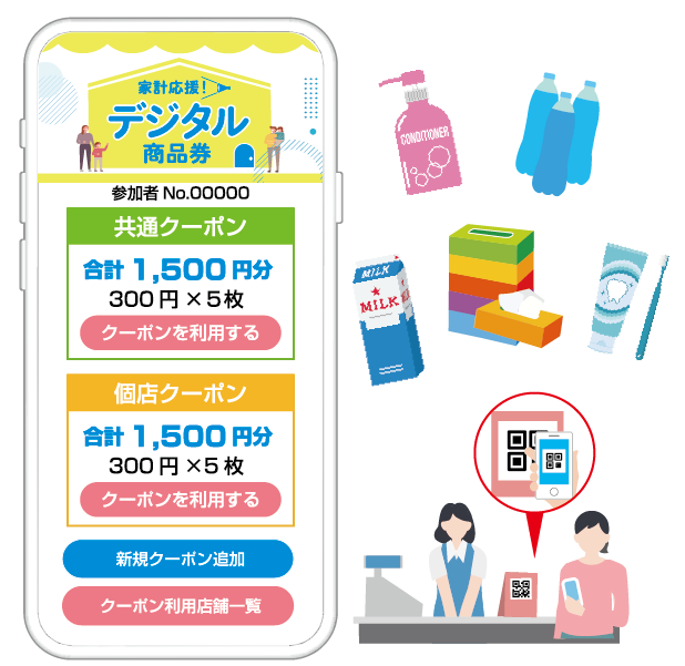 【まとめて付与タイプ】全市民配布型デジタル商品券