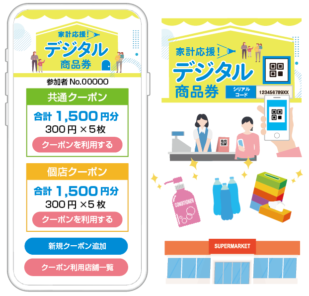 【LINEログイン】全市民配布型デジタル商品券