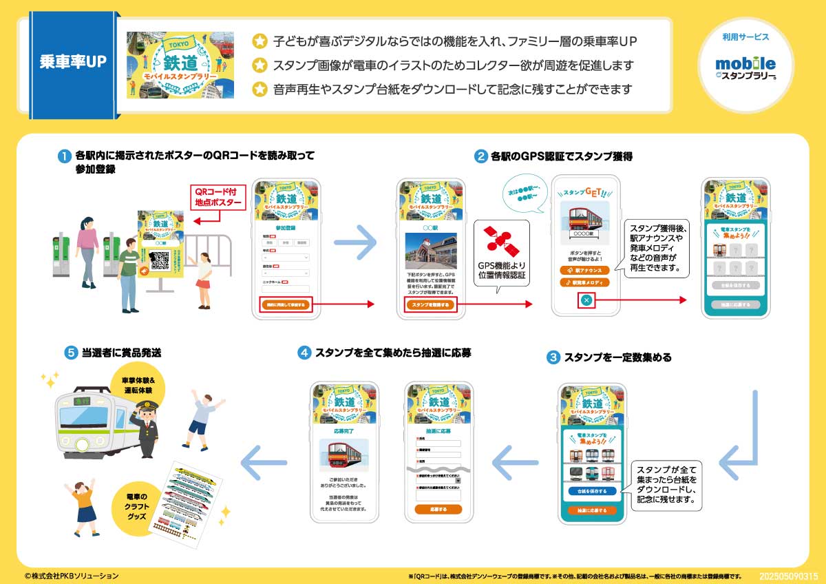 【資料あり】親子で楽しめる！子ども向けスタンプラリー特集