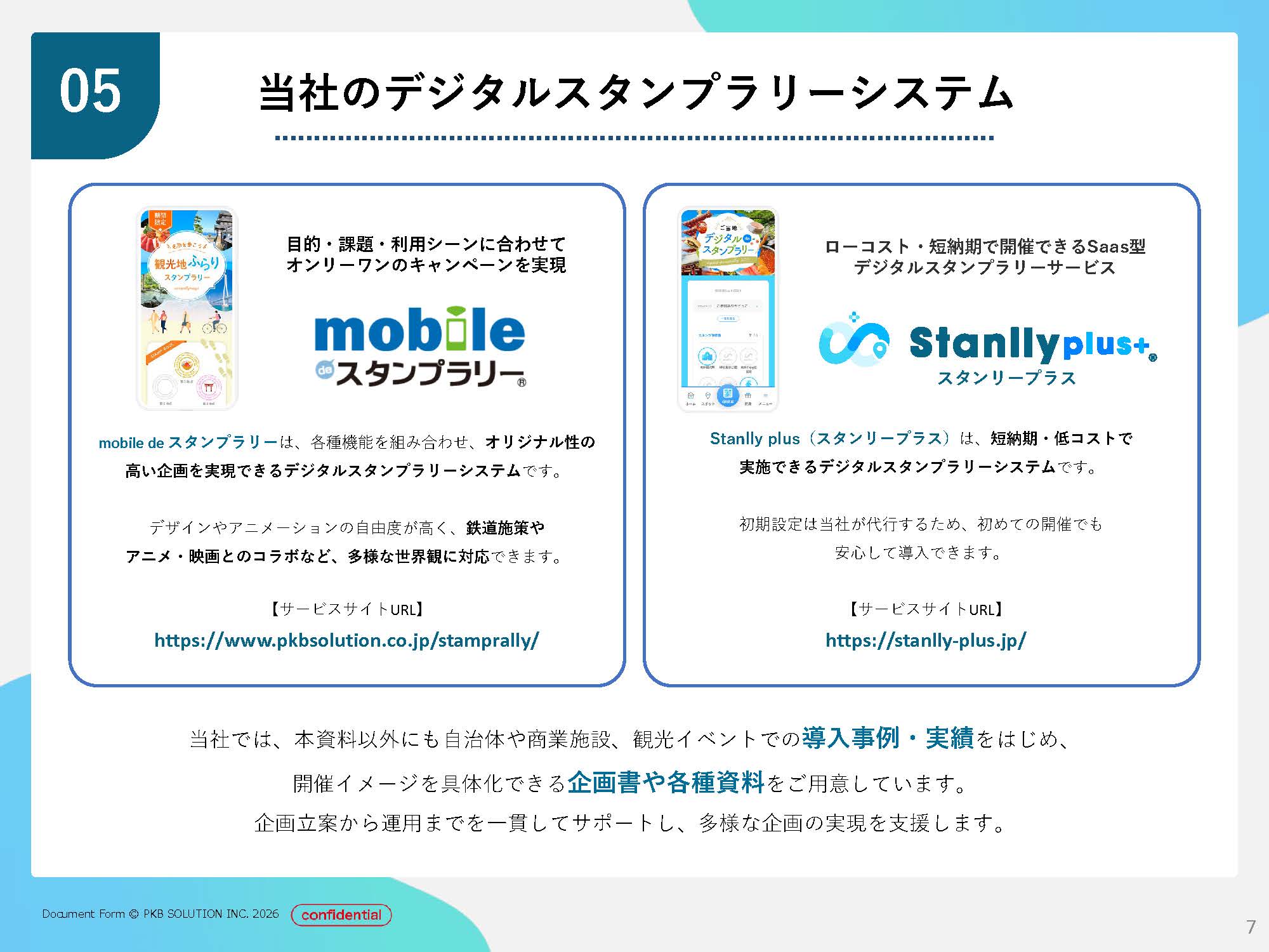 デジタルスタンプラリー 実績データ【2025年集計版】イメージ2