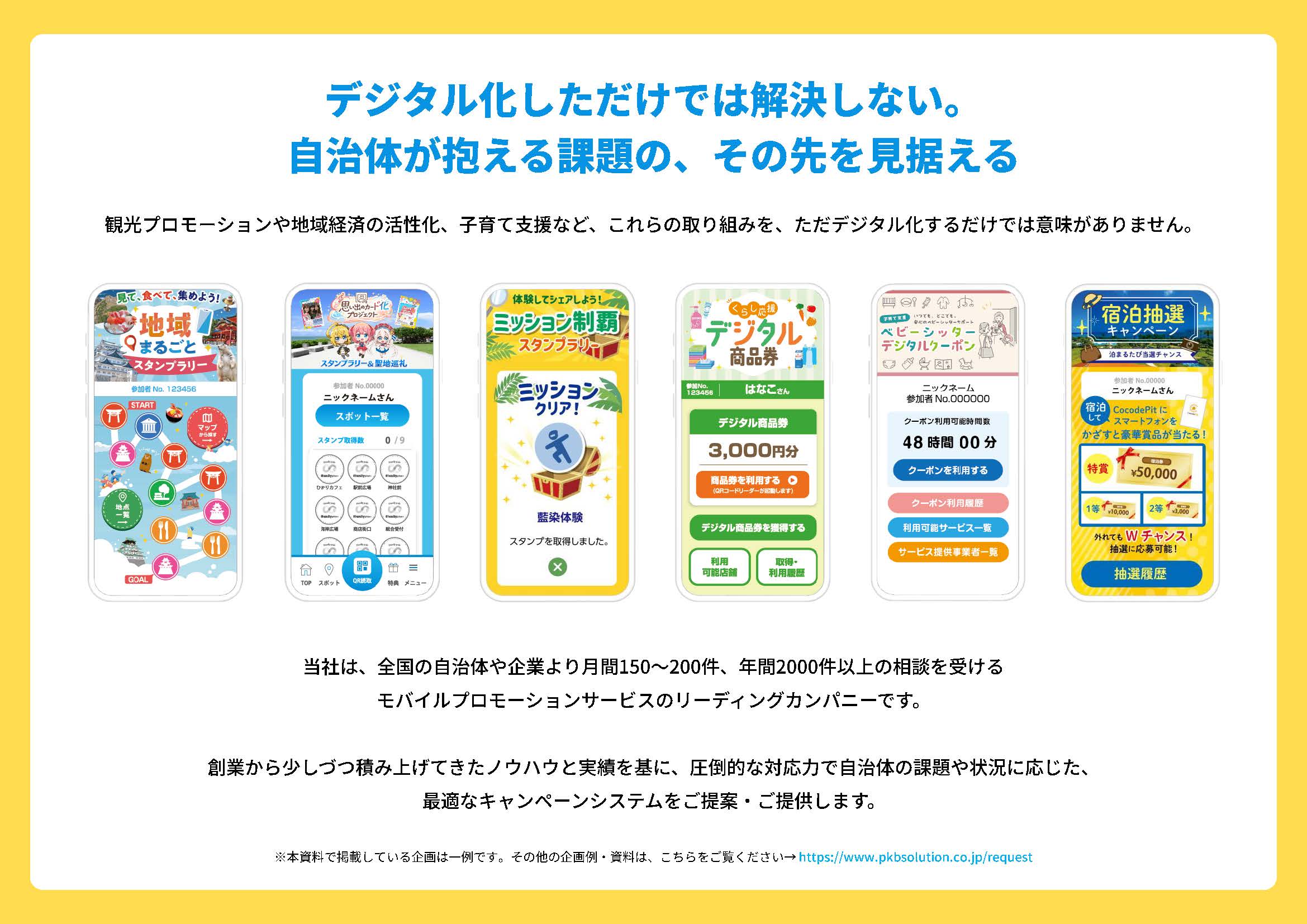 【2026年版｜自治体向け】 デジタルキャンペーン企画例集イメージ1