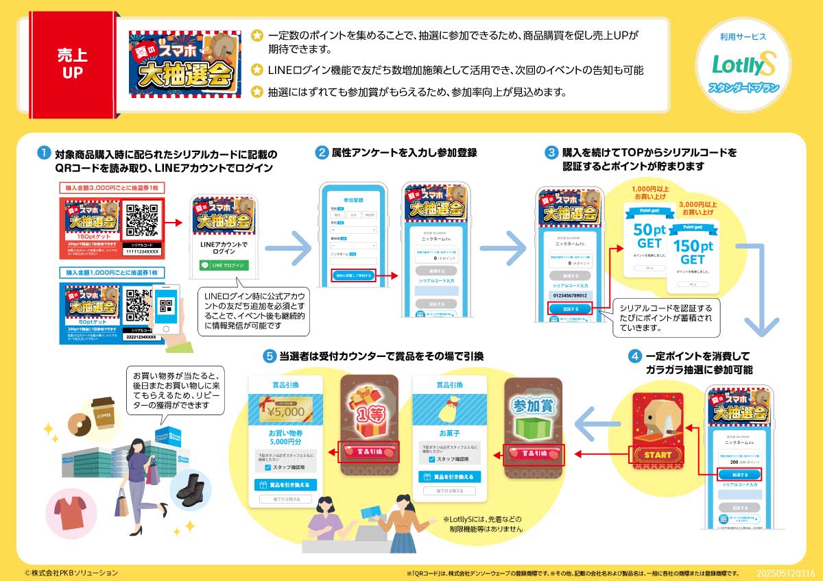 【ファミリー集客・回遊率UP】夏休み向けデジタル施策3選