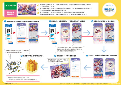 記憶に残る体験へ|『体験価値』を高めるデジタルスタンプラリー企画例4選