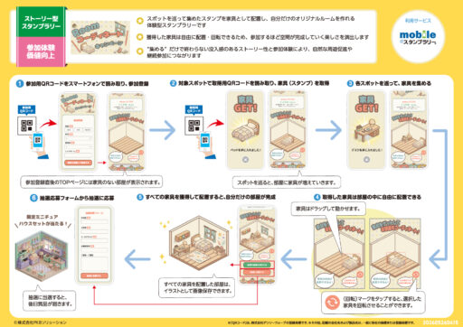 記憶に残る体験へ|『体験価値』を高めるデジタルスタンプラリー企画例4選
