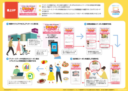 【集客・購買・回遊促進】秋イベント向けデジタル施策3選