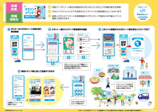 【集客・購買・回遊促進】秋イベント向けデジタル施策3選