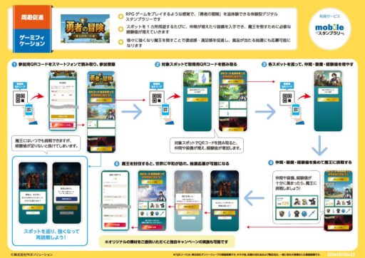 ゲームの世界に入り込んだような体験を｜物語を追体験できる「RPGスタンプラリー」が新登場