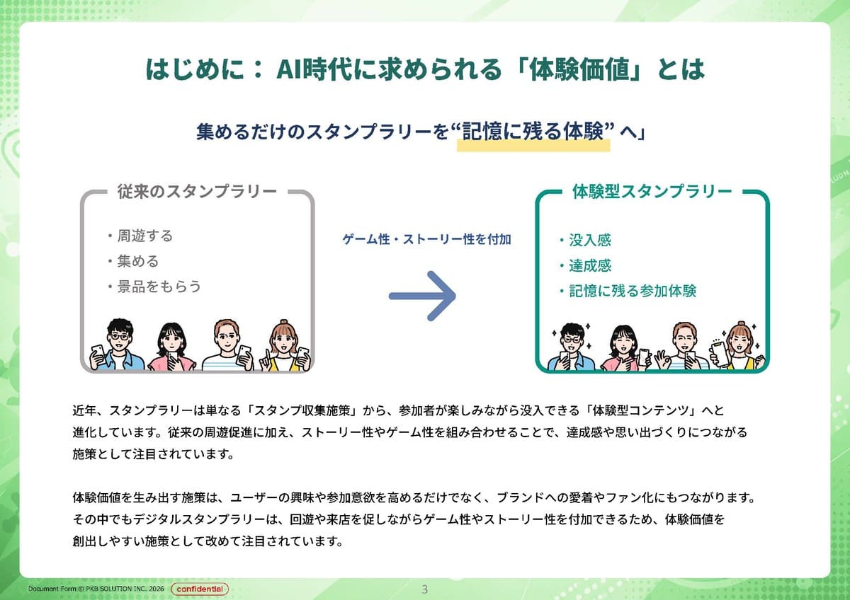 【第2弾】体験型スタンプラリー企画例集5選イメージ2